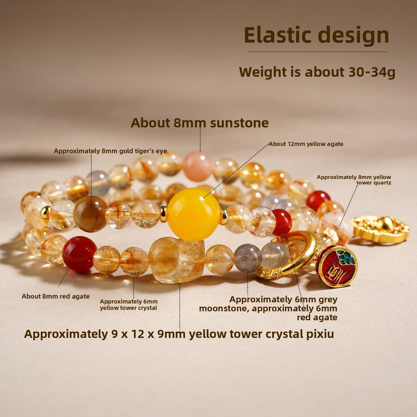 888903d8-22c3-4e75-8d8b-2c633c530027